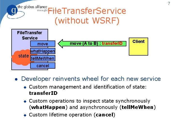 7 File. Transfer. Service (without WSRF) File. Transfer Service move (A to B) :