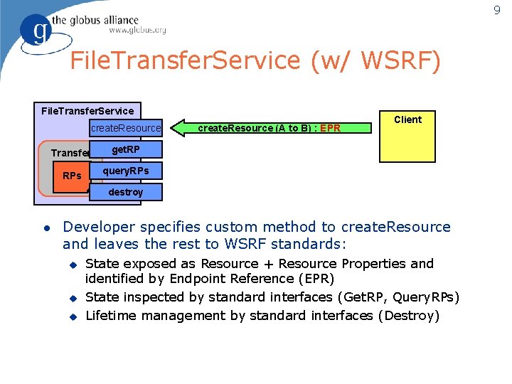 9 File. Transfer. Service (w/ WSRF) File. Transfer. Service create. Resource Transfer get. RP