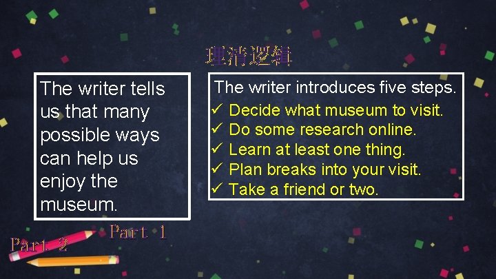 理清逻辑 The writer tells us that many possible ways can help us enjoy the