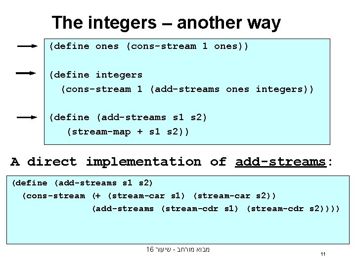 The integers – another way (define ones (cons-stream 1 ones)) (define integers (cons-stream 1