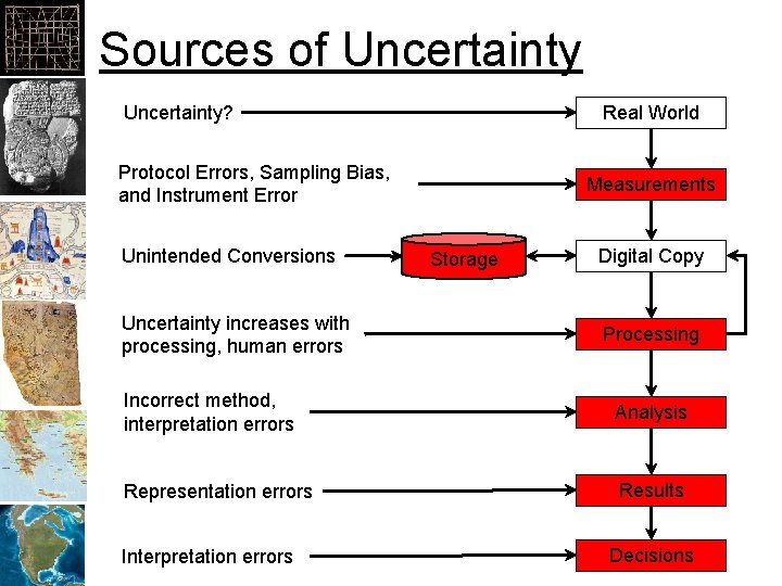 Sources of Uncertainty Real World Uncertainty? Protocol Errors, Sampling Bias, and Instrument Error Unintended