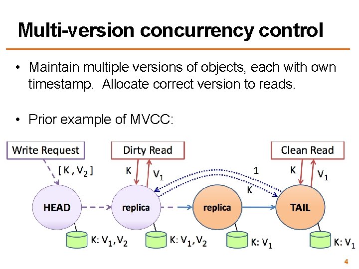 Multi-version concurrency control • Maintain multiple versions of objects, each with own timestamp. Allocate