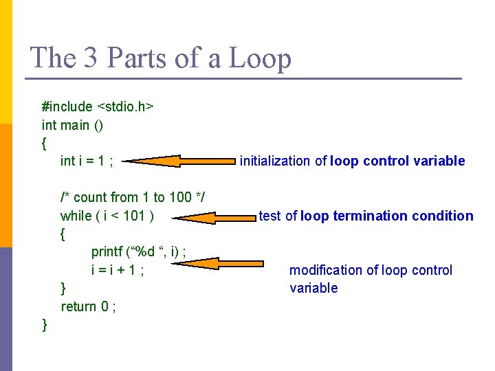 The 3 Parts of a Loop #include <stdio. h> int main () { int