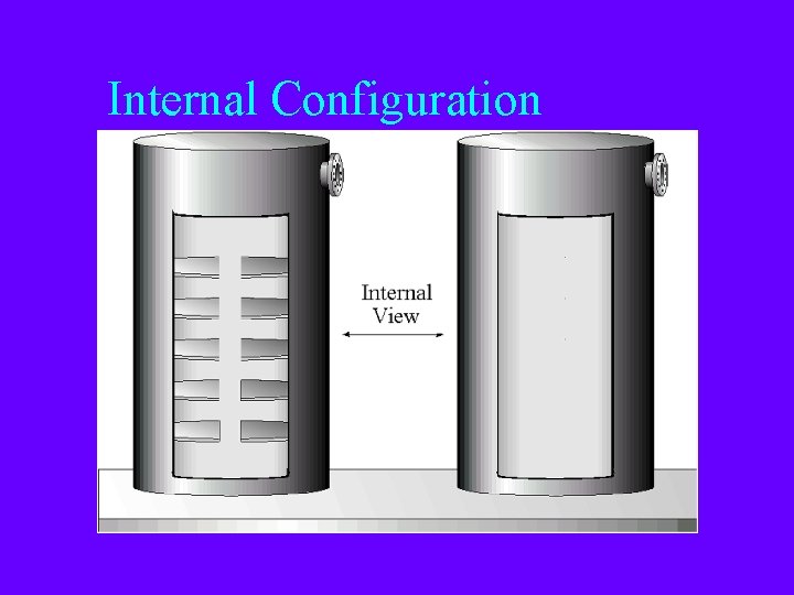 Internal Configuration 