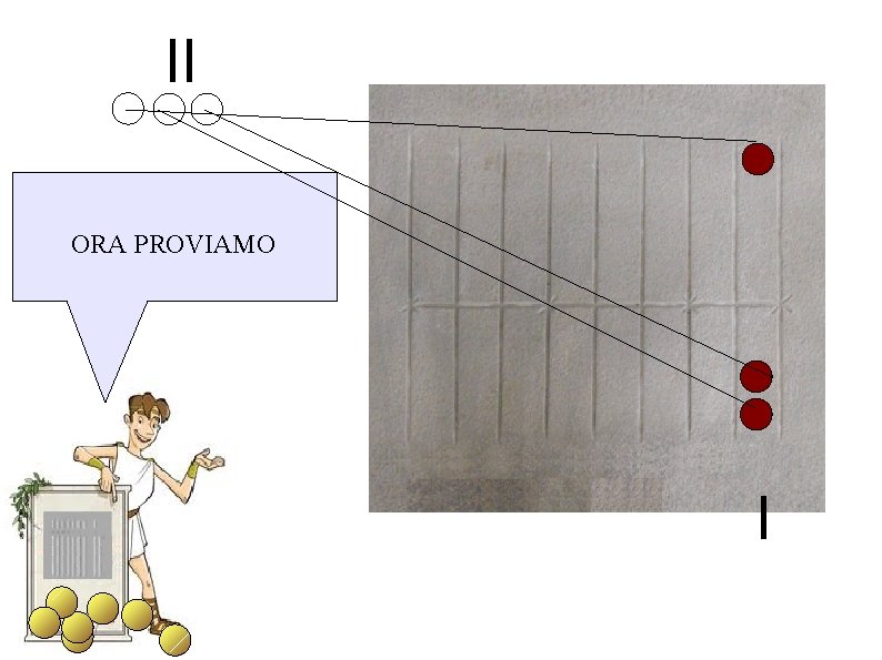 II ORA PROVIAMO I 