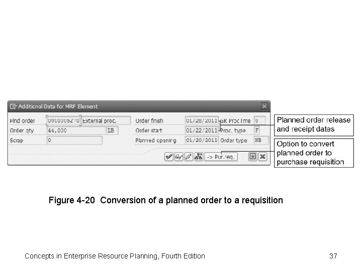 Figure 4 -20 Conversion of a planned order to a requisition Concepts in Enterprise