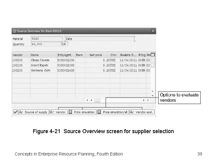 Figure 4 -21 Source Overview screen for supplier selection Concepts in Enterprise Resource Planning,