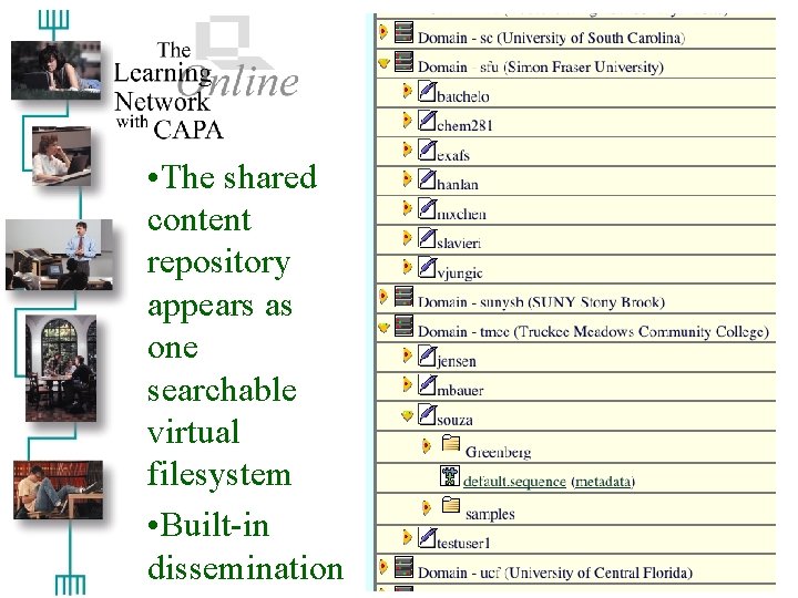  • The shared content repository appears as one searchable virtual filesystem • Built-in