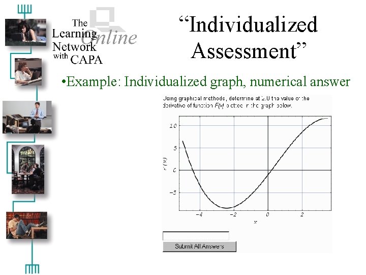 “Individualized Assessment” • Example: Individualized graph, numerical answer 