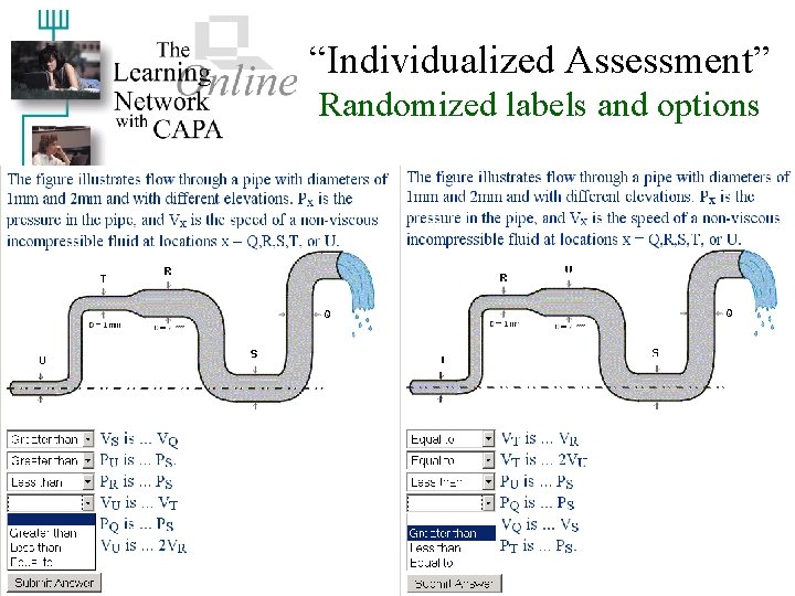 “Individualized Assessment” Randomized labels and options 