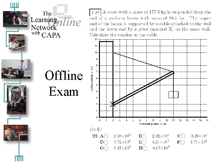 Offline Exam 