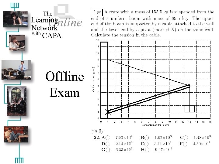 Offline Exam 