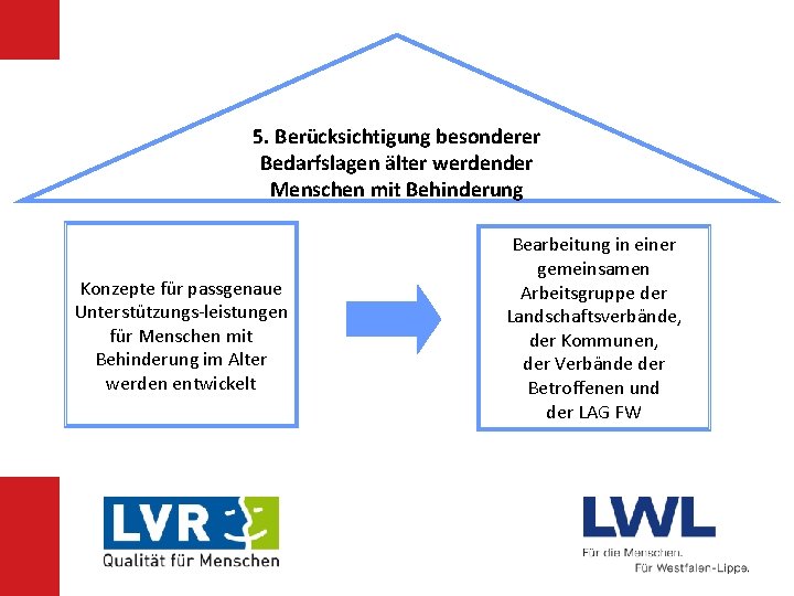 5. Berücksichtigung besonderer Bedarfslagen älter werdender Menschen mit Behinderung Konzepte für passgenaue Unterstützungs-leistungen für