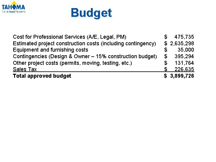Budget Cost for Professional Services (A/E, Legal, PM) Estimated project construction costs (including contingency) Budget Cost for Professional Services (A/E, Legal, PM) Estimated project construction costs (including contingency)