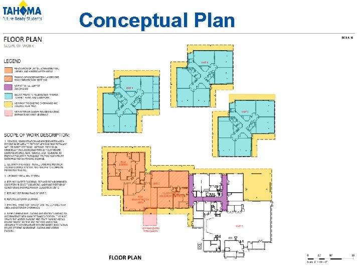 Conceptual Plan Conceptual Plan