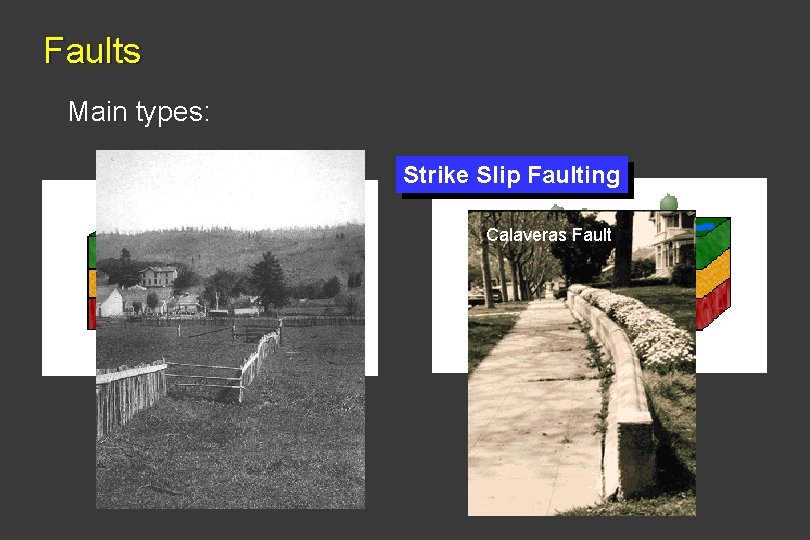 Faults Main types: Strike Slip Faulting Calaveras Fault 