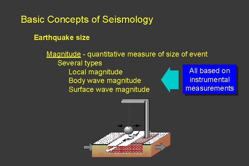 Basic Concepts of Seismology Earthquake size Magnitude - quantitative measure of size of event