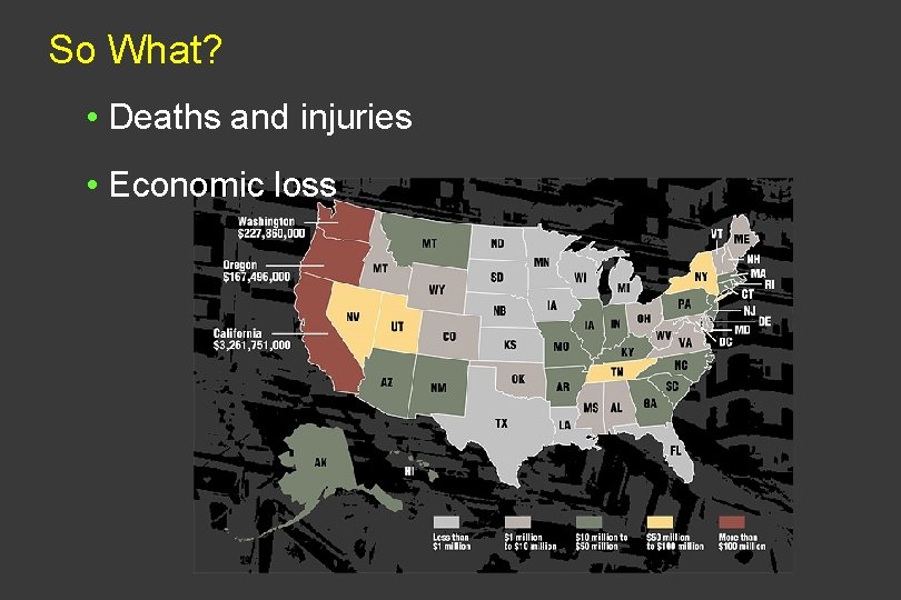 So What? • Deaths and injuries • Economic loss 