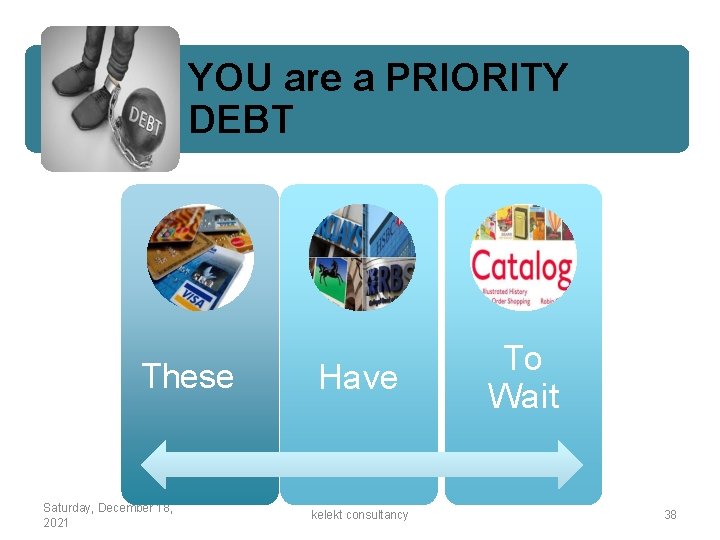 YOU are a PRIORITY DEBT These Saturday, December 18, 2021 Have kelekt consultancy To