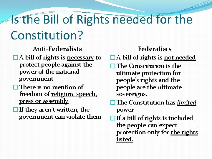 Is the Bill of Rights needed for the Constitution? Anti-Federalists �A bill of rights