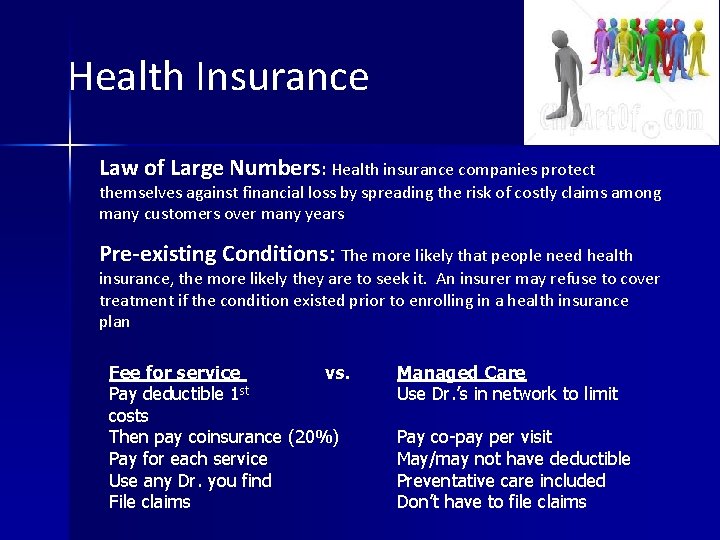 Health Insurance: The Basics Health Insurance Law of Large Numbers: Health insurance companies protect Health Insurance: The Basics Health Insurance Law of Large Numbers: Health insurance companies protect