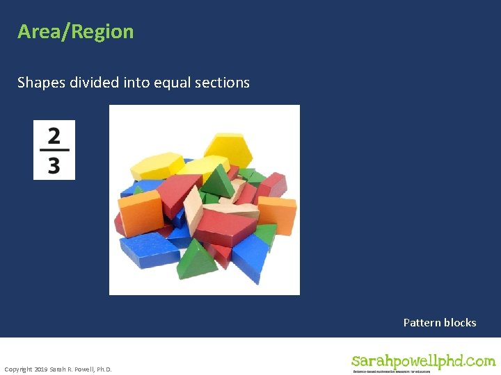 Area/Region Shapes divided into equal sections Pattern blocks Copyright 2019 Sarah R. Powell, Ph.