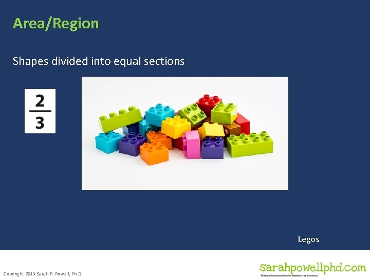 Area/Region Shapes divided into equal sections Legos Copyright 2019 Sarah R. Powell, Ph. D.