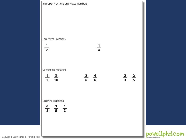 Copyright 2019 Sarah R. Powell, Ph. D. 