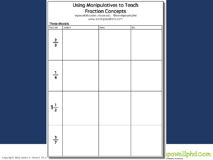 Copyright 2019 Sarah R. Powell, Ph. D. 