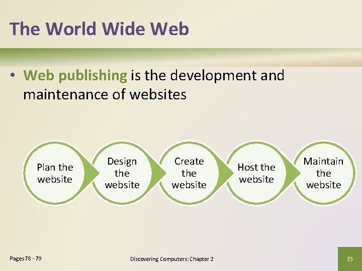 The World Wide Web • Web publishing is the development and maintenance of websites