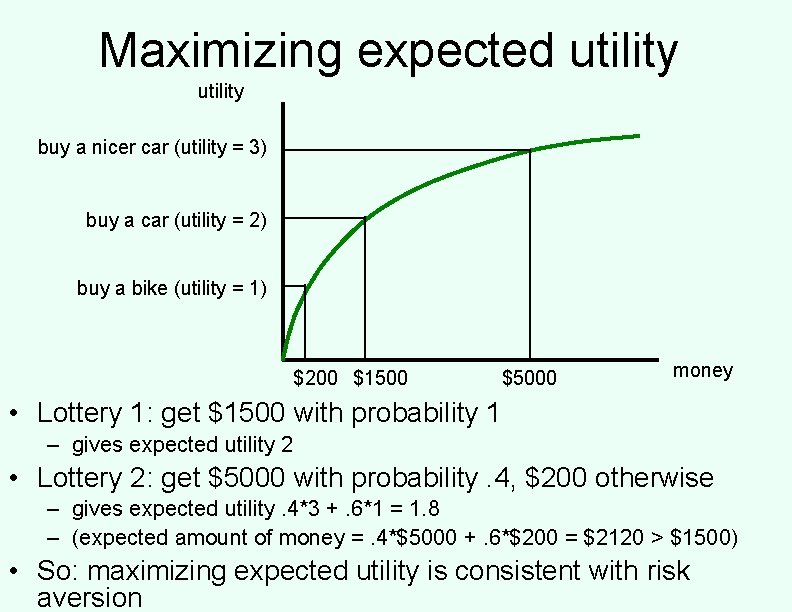 Maximizing expected utility buy a nicer car (utility = 3) buy a car (utility