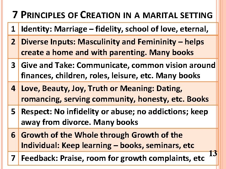 7 PRINCIPLES OF CREATION IN A MARITAL SETTING 1 Identity: Marriage – fidelity, school