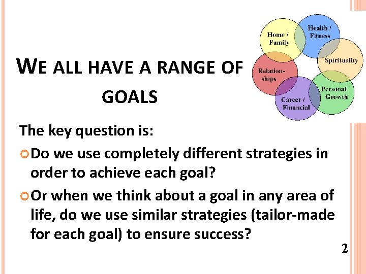 WE ALL HAVE A RANGE OF GOALS The key question is: Do we use