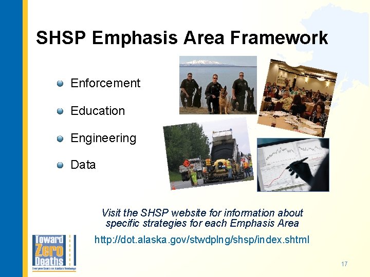 SHSP Emphasis Area Framework Enforcement Education Engineering Data Visit the SHSP website for information