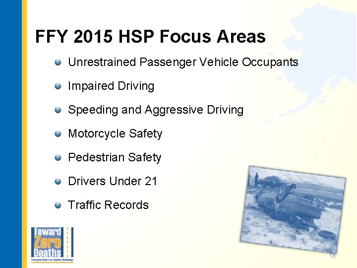 FFY 2015 HSP Focus Areas Unrestrained Passenger Vehicle Occupants Impaired Driving Speeding and Aggressive