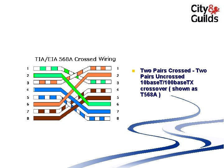 n Two Pairs Crossed - Two Pairs Uncrossed 10 base. T/100 base. TX crossover