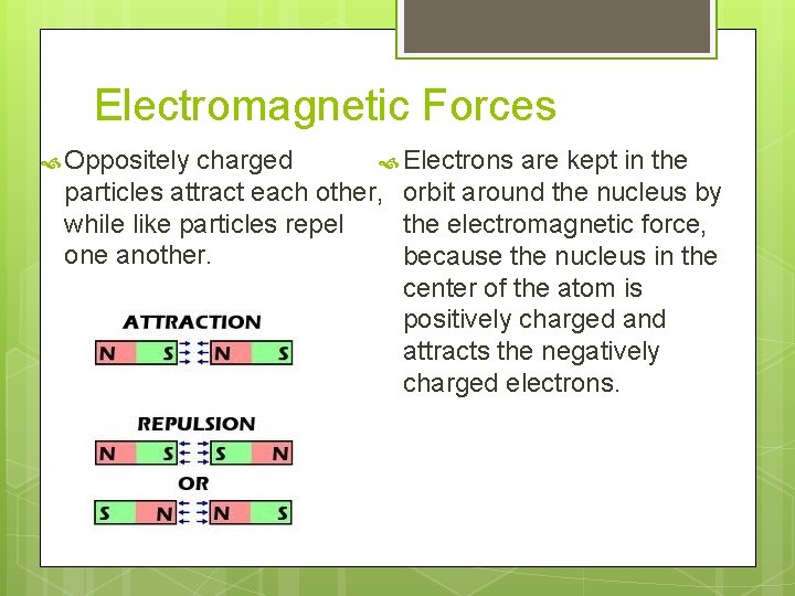 Electromagnetic Forces Oppositely charged Electrons are kept in the particles attract each other, orbit Electromagnetic Forces Oppositely charged Electrons are kept in the particles attract each other, orbit