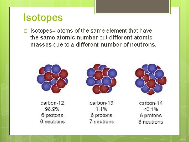 Isotopes � Isotopes= atoms of the same element that have the same atomic number Isotopes � Isotopes= atoms of the same element that have the same atomic number