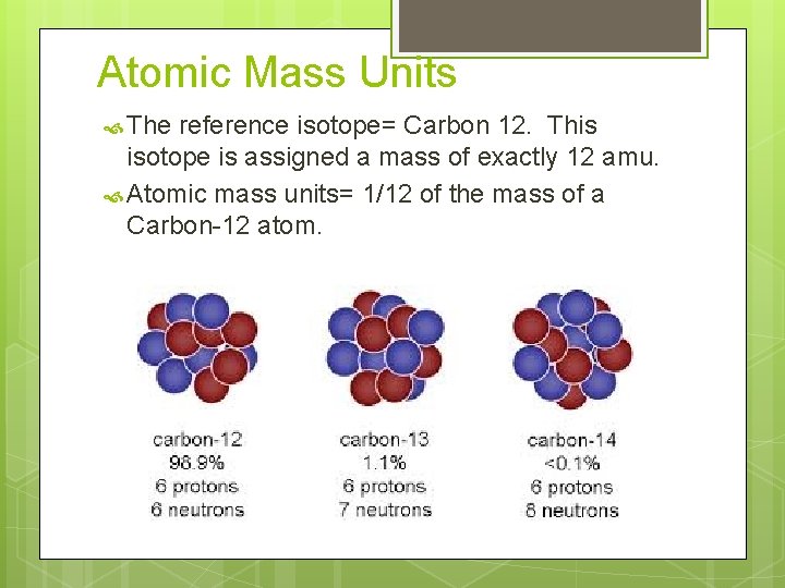 Atomic Mass Units The reference isotope= Carbon 12. This isotope is assigned a mass Atomic Mass Units The reference isotope= Carbon 12. This isotope is assigned a mass