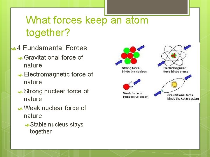 What forces keep an atom together? 4 Fundamental Forces Gravitational force of nature Electromagnetic What forces keep an atom together? 4 Fundamental Forces Gravitational force of nature Electromagnetic