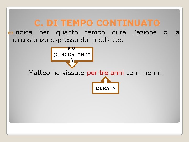  Indica C. DI TEMPO CONTINUATO per quanto tempo dura circostanza espressa dal predicato.