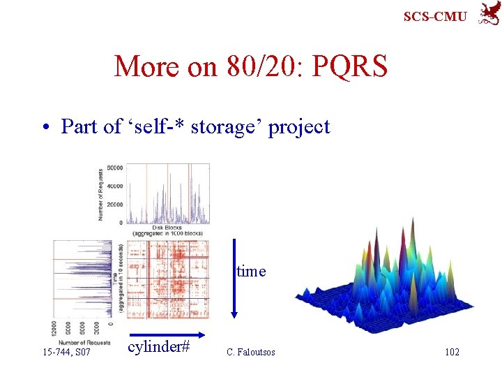 SCS-CMU More on 80/20: PQRS • Part of ‘self-* storage’ project time 15 -744,