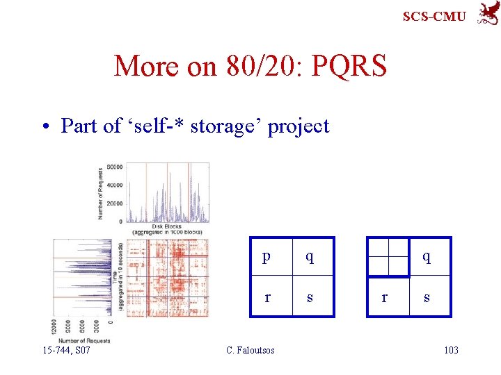 SCS-CMU More on 80/20: PQRS • Part of ‘self-* storage’ project 15 -744, S