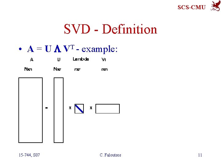 SCS-CMU SVD - Definition • A = U L VT - example: 15 -744,