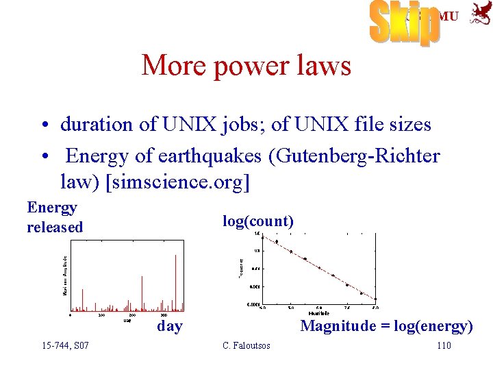 SCS-CMU More power laws • duration of UNIX jobs; of UNIX file sizes •