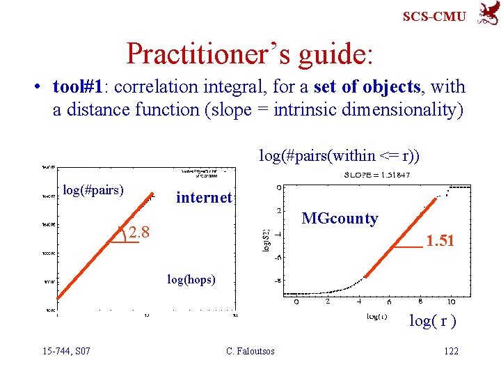 SCS-CMU Practitioner’s guide: • tool#1: correlation integral, for a set of objects, with a