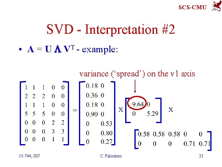 SCS-CMU SVD - Interpretation #2 • A = U L VT - example: variance