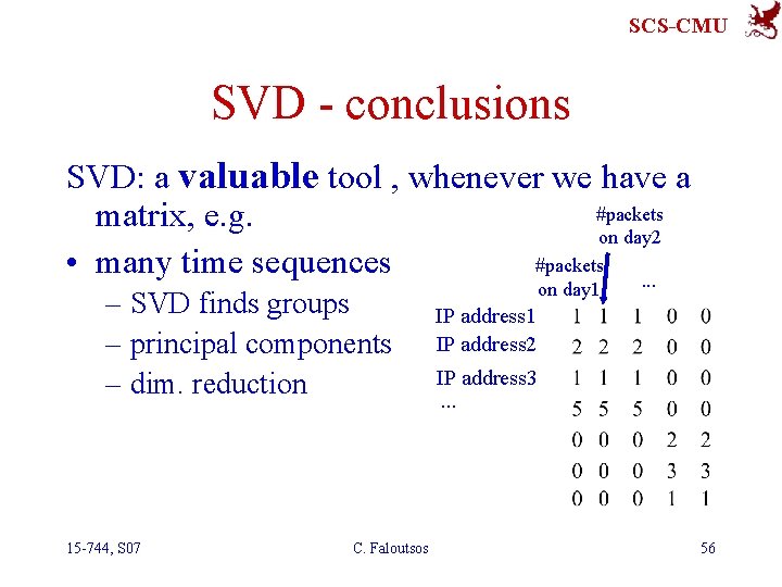 SCS-CMU SVD - conclusions SVD: a valuable tool , whenever we have a #packets