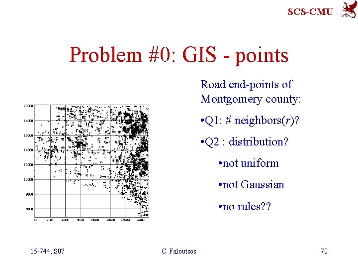 SCS-CMU Problem #0: GIS - points Road end-points of Montgomery county: • Q 1: