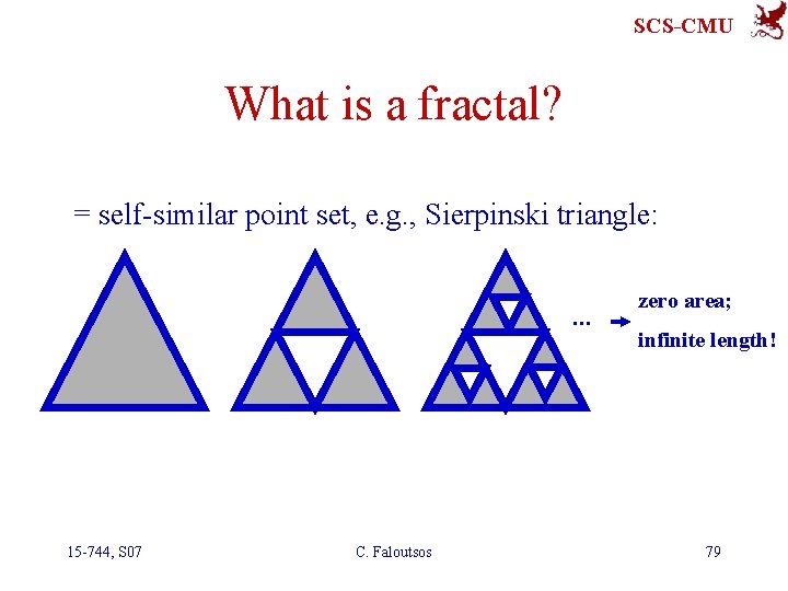 SCS-CMU What is a fractal? = self-similar point set, e. g. , Sierpinski triangle: